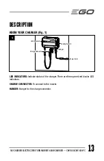 Предварительный просмотр 13 страницы Ego Power+ CHV1600 Operator'S Manual