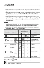 Preview for 14 page of Ego Power+ CHX5500 Operator'S Manual