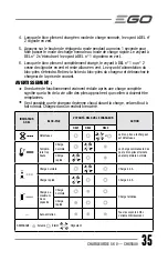 Предварительный просмотр 35 страницы Ego Power+ CHX5500 Operator'S Manual