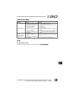 Preview for 139 page of Ego Power+ LB4800E Operator'S Manual