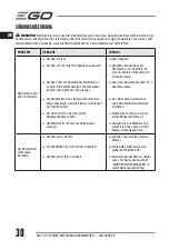 Preview for 30 page of Ego Power+ LM1900E-SP Operator'S Manual