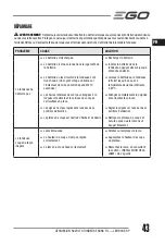 Preview for 43 page of Ego Power+ LM1900E-SP Operator'S Manual