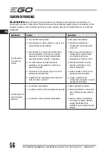 Preview for 56 page of Ego Power+ LM1900E-SP Operator'S Manual