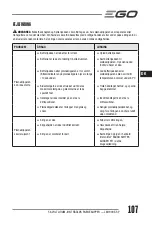 Preview for 107 page of Ego Power+ LM1900E-SP Operator'S Manual