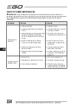 Preview for 154 page of Ego Power+ LM1900E-SP Operator'S Manual