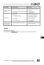 Предварительный просмотр 203 страницы Ego Power+ LM1900E-SP Operator'S Manual