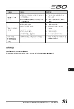 Preview for 227 page of Ego Power+ LM1900E-SP Operator'S Manual