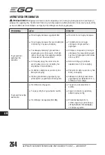 Preview for 264 page of Ego Power+ LM1900E-SP Operator'S Manual