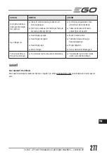 Preview for 277 page of Ego Power+ LM1900E-SP Operator'S Manual