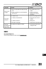 Предварительный просмотр 289 страницы Ego Power+ LM1900E-SP Operator'S Manual