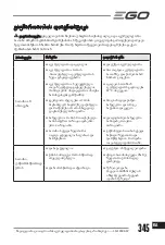 Preview for 345 page of Ego Power+ LM1900E-SP Operator'S Manual