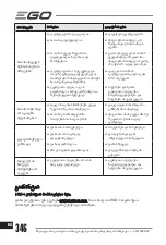 Preview for 346 page of Ego Power+ LM1900E-SP Operator'S Manual