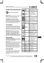 Preview for 259 page of Ego Power+ LM1900E Operator'S Manual