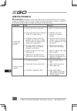 Preview for 300 page of Ego Power+ LM1900E Operator'S Manual