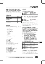 Preview for 309 page of Ego Power+ LM1900E Operator'S Manual