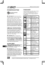 Preview for 328 page of Ego Power+ LM1900E Operator'S Manual