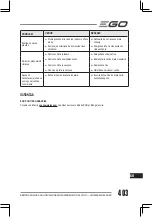 Preview for 403 page of Ego Power+ LM1900E Operator'S Manual