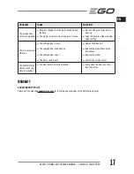 Preview for 17 page of Ego Power+ LM2120E Operator'S Manual