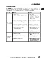 Preview for 29 page of Ego Power+ LM2120E Operator'S Manual