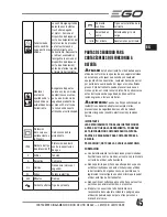 Preview for 45 page of Ego Power+ LM2120E Operator'S Manual