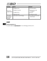 Предварительный просмотр 116 страницы Ego Power+ LM2120E Operator'S Manual