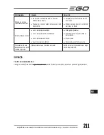 Preview for 211 page of Ego Power+ LM2120E Operator'S Manual