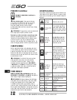 Preview for 212 page of Ego Power+ LM2120E Operator'S Manual