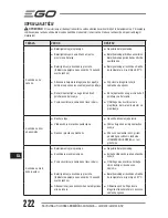 Preview for 222 page of Ego Power+ LM2120E Operator'S Manual