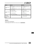 Preview for 223 page of Ego Power+ LM2120E Operator'S Manual