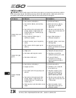 Preview for 234 page of Ego Power+ LM2120E Operator'S Manual