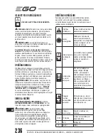 Preview for 236 page of Ego Power+ LM2120E Operator'S Manual