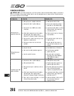 Preview for 246 page of Ego Power+ LM2120E Operator'S Manual