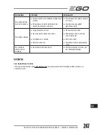 Preview for 247 page of Ego Power+ LM2120E Operator'S Manual