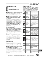 Preview for 261 page of Ego Power+ LM2120E Operator'S Manual