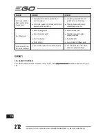 Preview for 272 page of Ego Power+ LM2120E Operator'S Manual