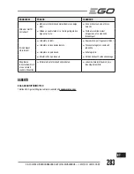 Предварительный просмотр 283 страницы Ego Power+ LM2120E Operator'S Manual