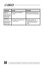 Предварительный просмотр 54 страницы Ego Power+ LM2130 Operator'S Manual