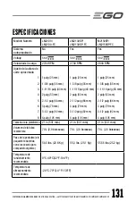 Preview for 131 page of Ego Power+ LM2130 Operator'S Manual