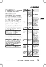 Preview for 51 page of Ego Power+ LM2130E-SP Operator'S Manual