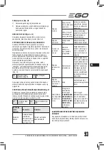 Preview for 93 page of Ego Power+ LM2130E-SP Operator'S Manual