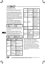 Preview for 114 page of Ego Power+ LM2130E-SP Operator'S Manual