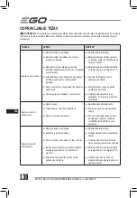 Preview for 130 page of Ego Power+ LM2130E-SP Operator'S Manual