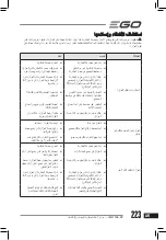 Preview for 223 page of Ego Power+ LM2130E-SP Operator'S Manual