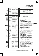 Предварительный просмотр 71 страницы Ego Power+ RTA2300 Operator'S Manual