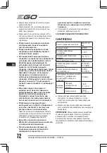 Предварительный просмотр 72 страницы Ego Power+ RTA2300 Operator'S Manual