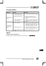 Предварительный просмотр 157 страницы Ego Power+ RTA2300 Operator'S Manual