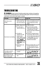 Preview for 31 page of Ego Power+ SNT2110 Operator'S Manual