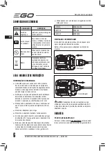 Preview for 6 page of EGO ADB1000 Operator'S Manual