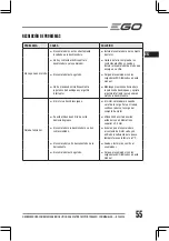 Preview for 55 page of EGO BC3800E Operator'S Manual