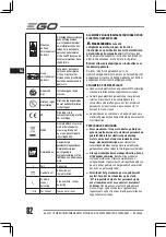 Preview for 82 page of EGO BC3800E Operator'S Manual